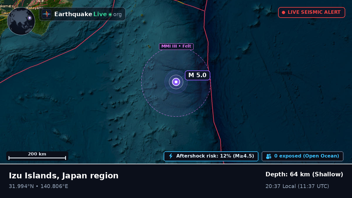 North Pacific Ocean (Japan)