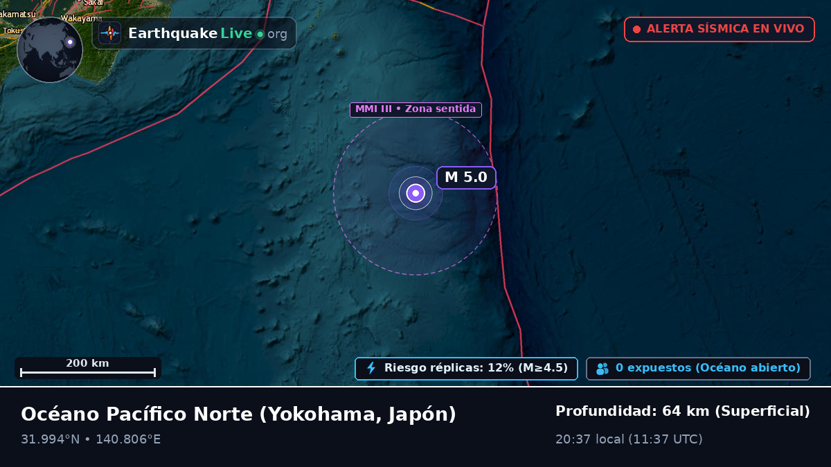 Océano Pacífico Norte (Japón)