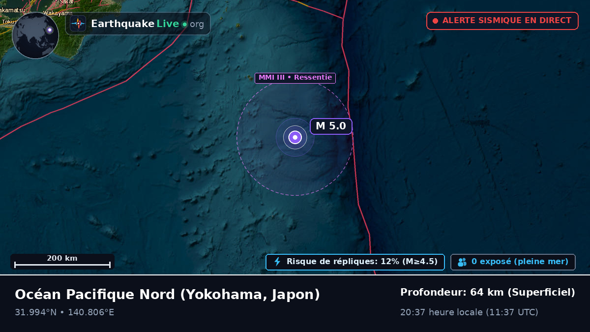 Océan Pacifique Nord (Japon)