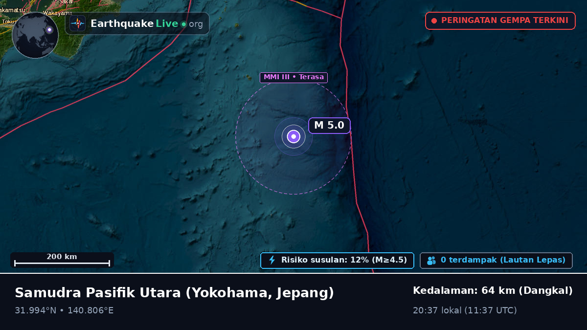 Samudra Pasifik Utara (Jepang)