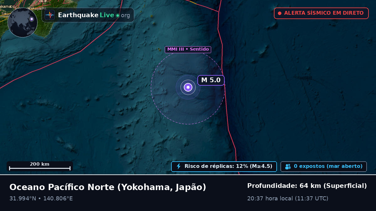 Oceano Pacífico Norte (Japão)