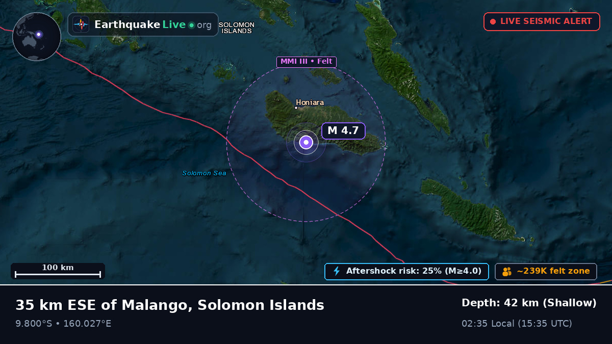 Guadalcanal, Solomon Islands