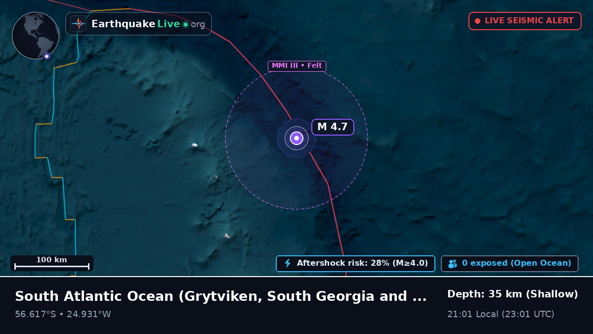 South Atlantic Ocean (South Georgia and the Islands)