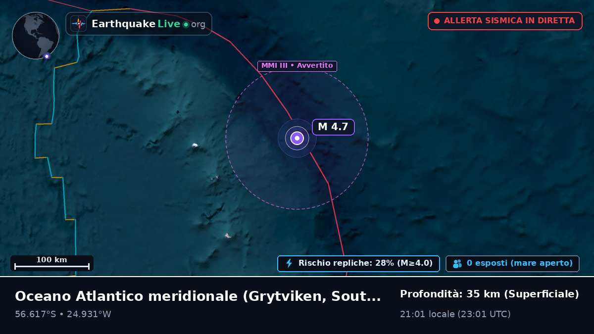 Oceano Atlantico meridionale (South Georgia and the Islands)
