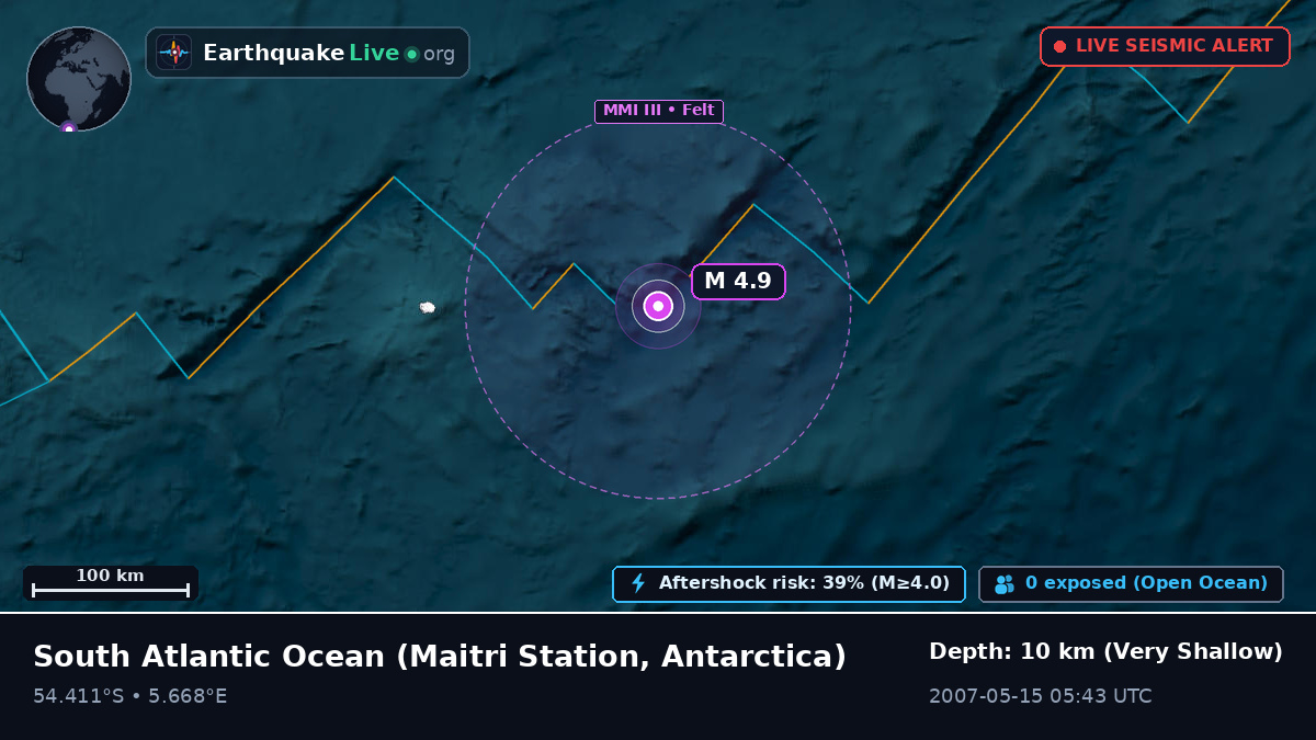 South Atlantic Ocean (Antarctica)