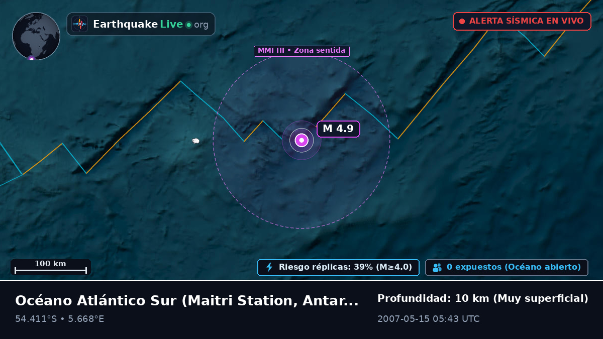Océano Atlántico Sur (Antarctica)