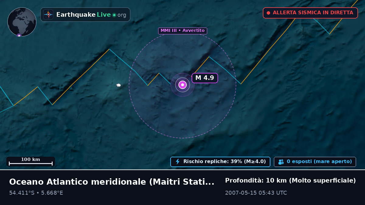 Oceano Atlantico meridionale (Antarctica)