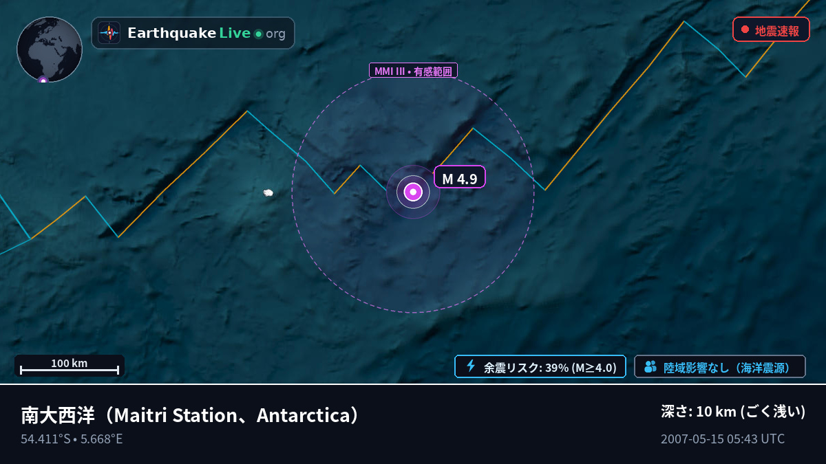南大西洋 (Antarctica)