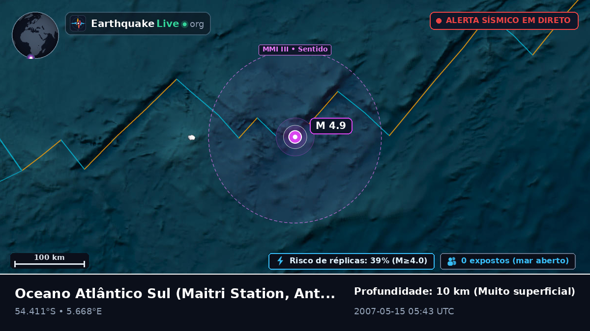 Oceano Atlântico Sul (Antarctica)