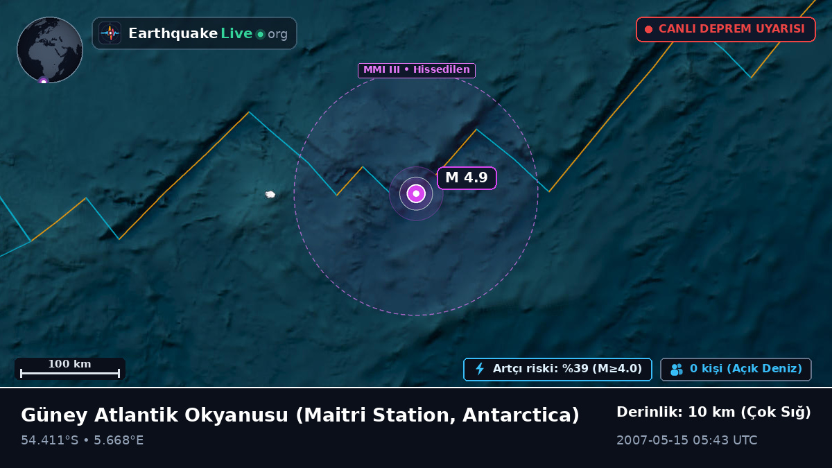 Güney Atlantik Okyanusu (Antarctica)