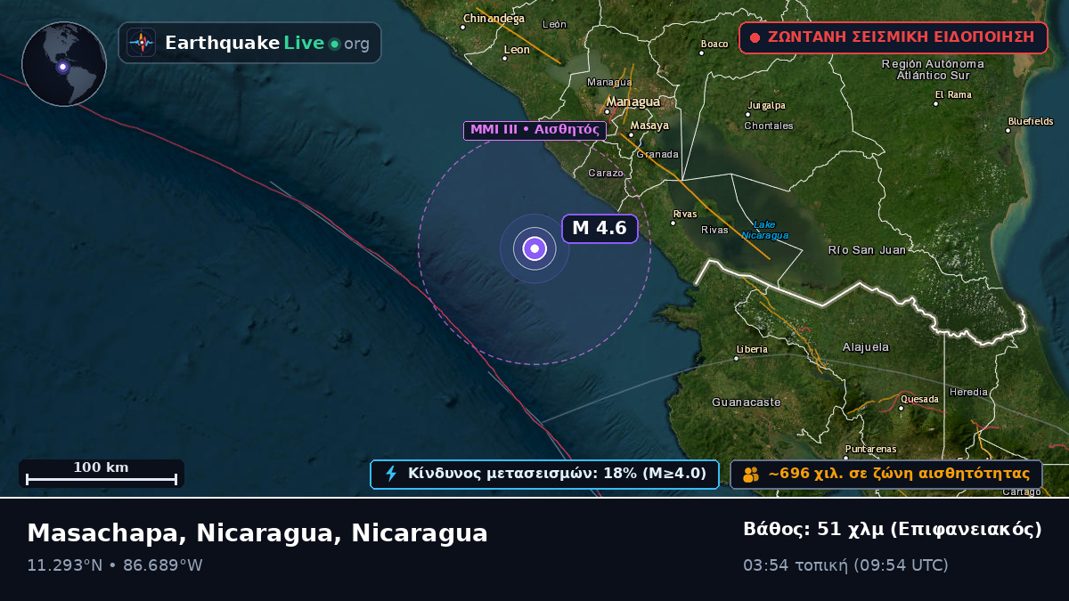 Καραϊβική Θάλασσα (Nicaragua)