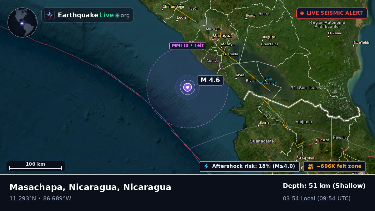Caribbean Sea (Nicaragua)