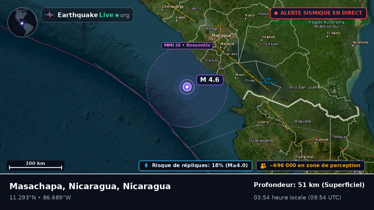 Mer des Caraïbes (Nicaragua)