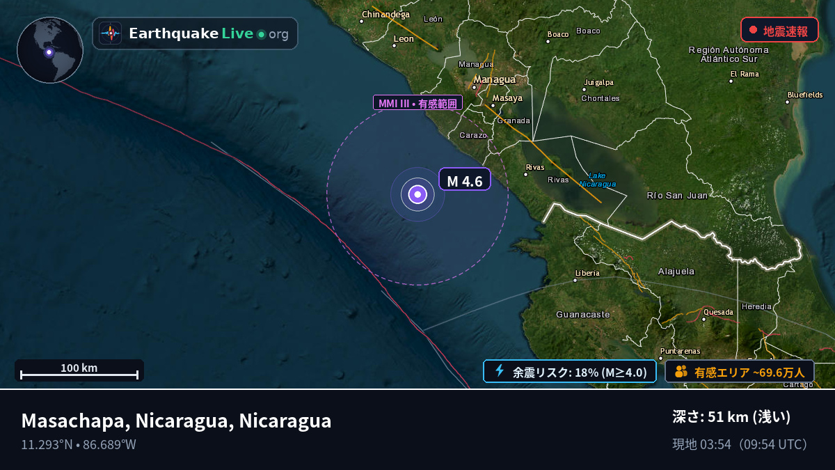 カリブ海 (Nicaragua)