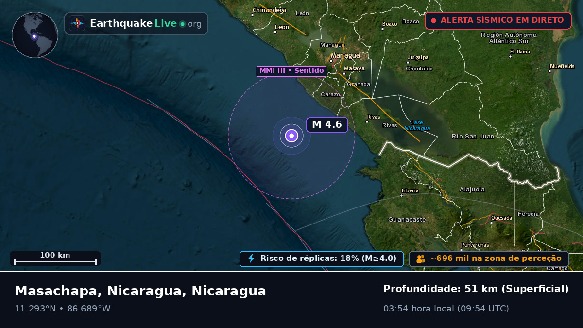 Mar das Caraíbas (Nicaragua)