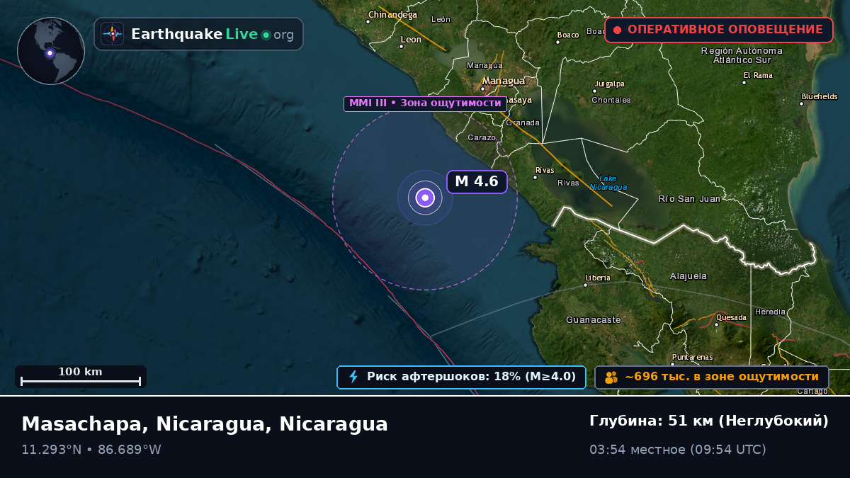 Карибское море (Nicaragua)