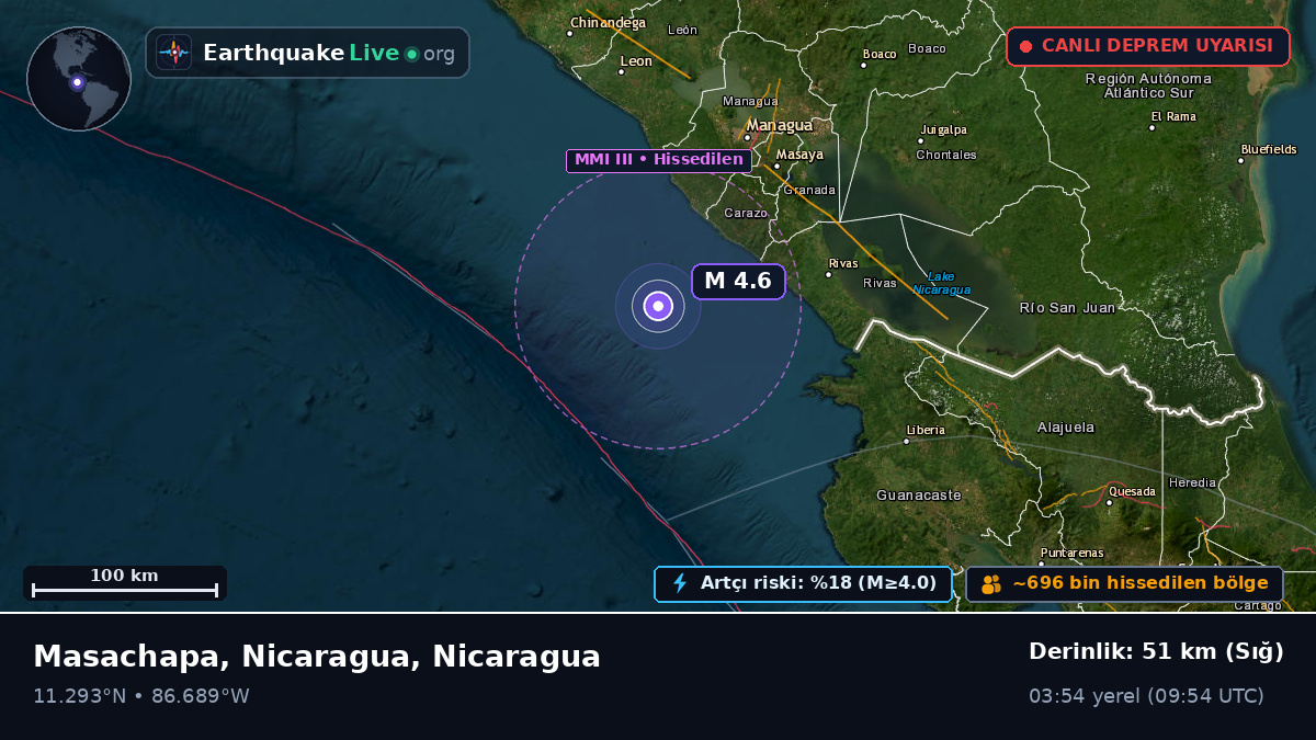 Karayip Denizi (Nicaragua)