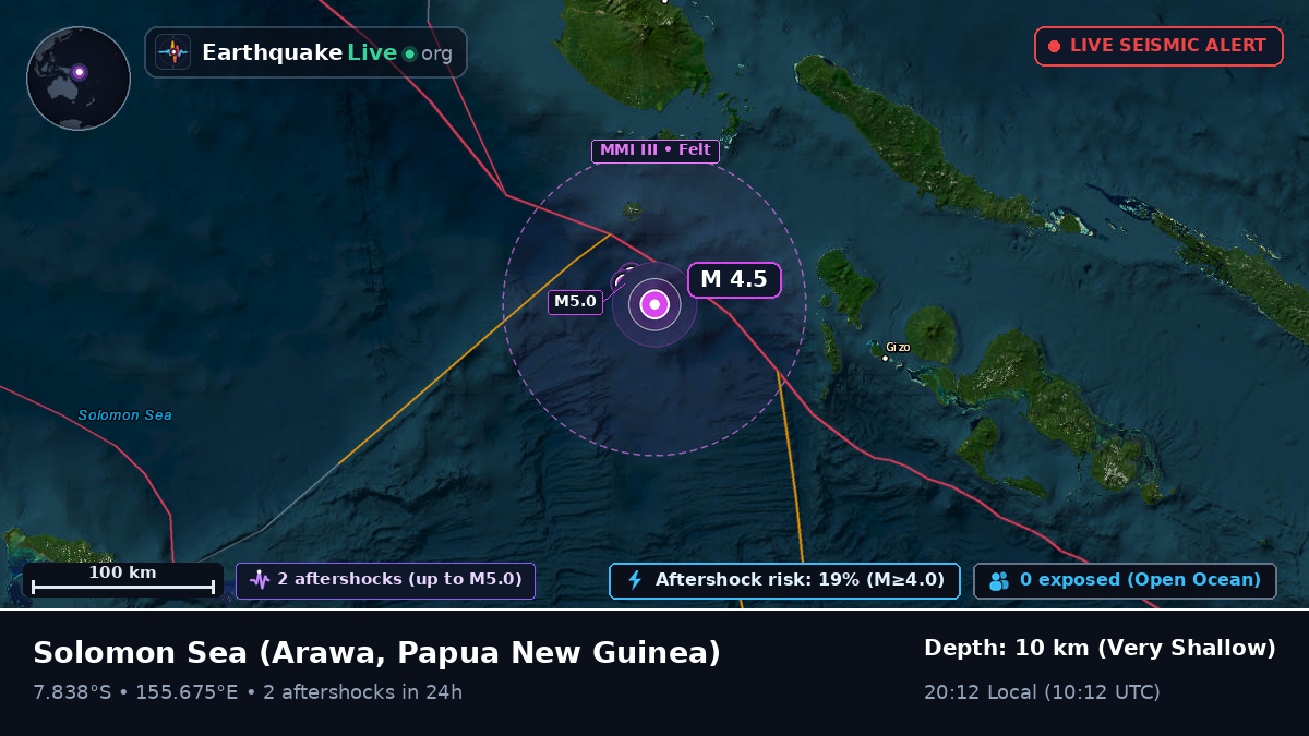 Solomon Sea (Papua New Guinea)