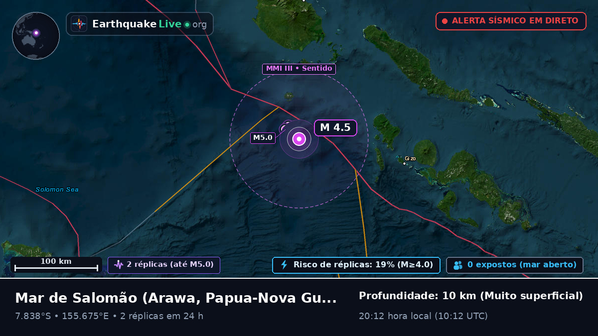 Mar de Salomão (Papua-Nova Guiné)