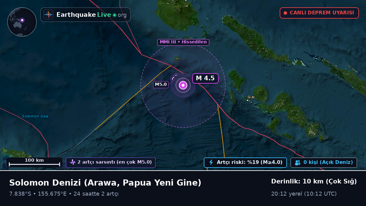 Solomon Denizi (Papua Yeni Gine)