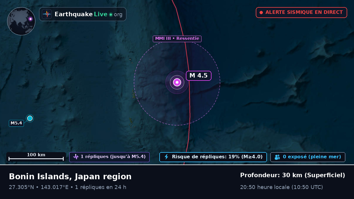 Océan Pacifique Nord (Japon)