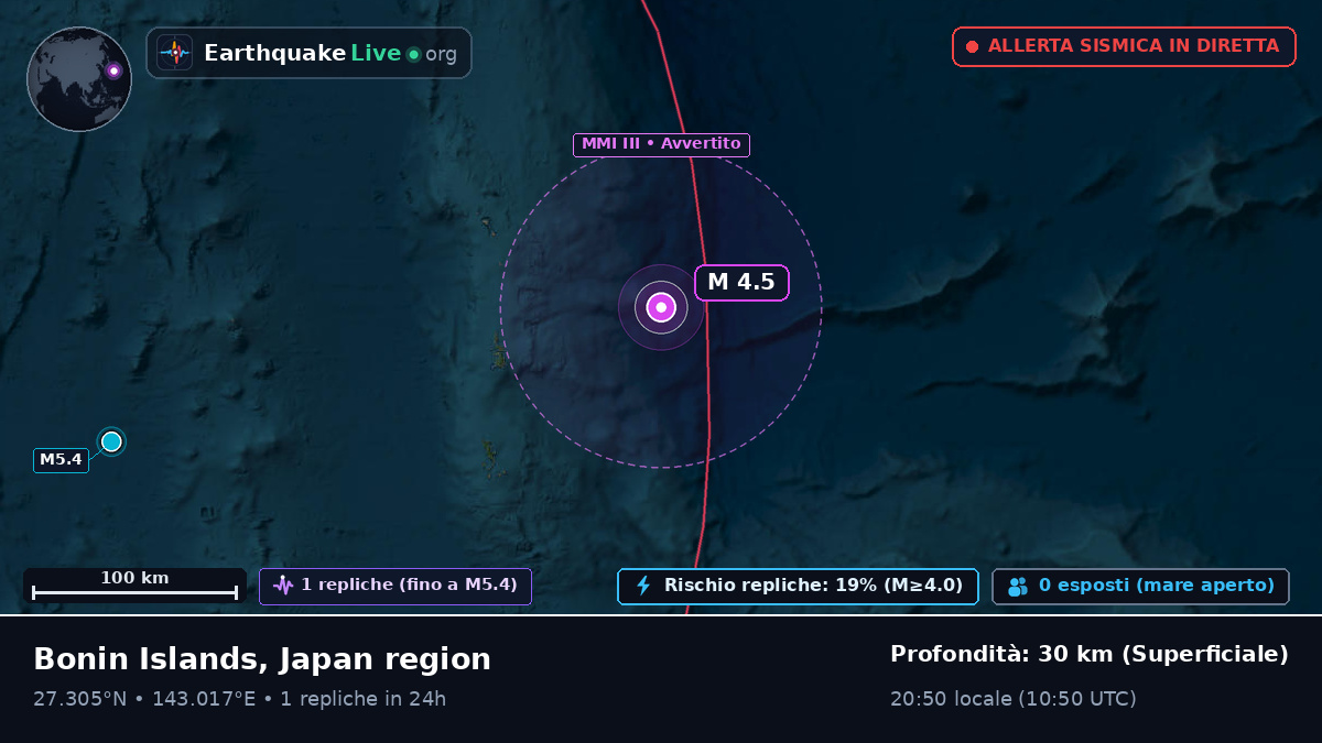 Oceano Pacifico settentrionale (Giappone)
