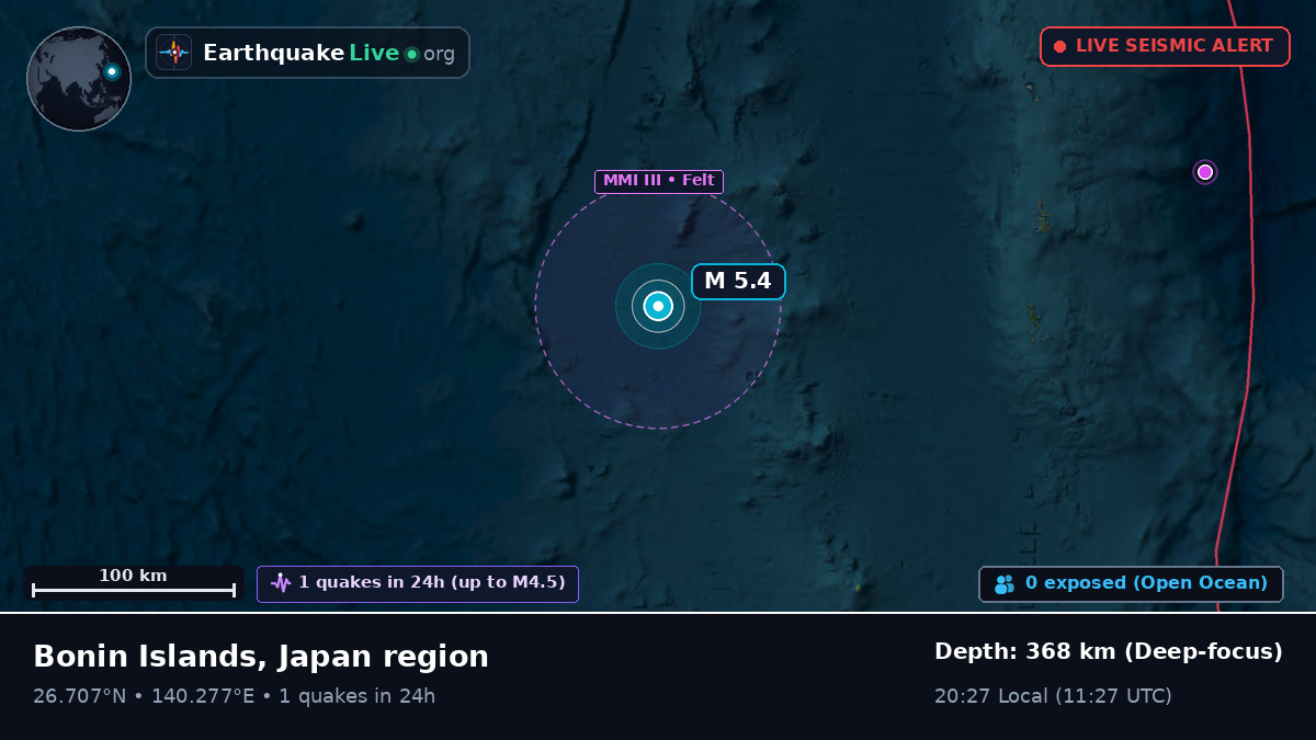 North Pacific Ocean (Japan)