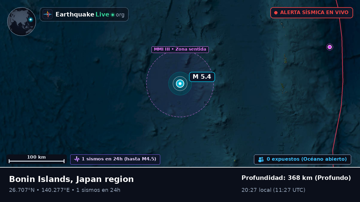 Océano Pacífico Norte (Japón)