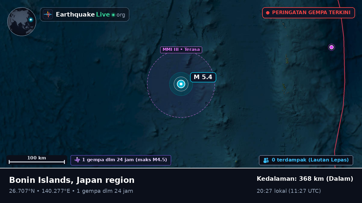 Samudra Pasifik Utara (Jepang)