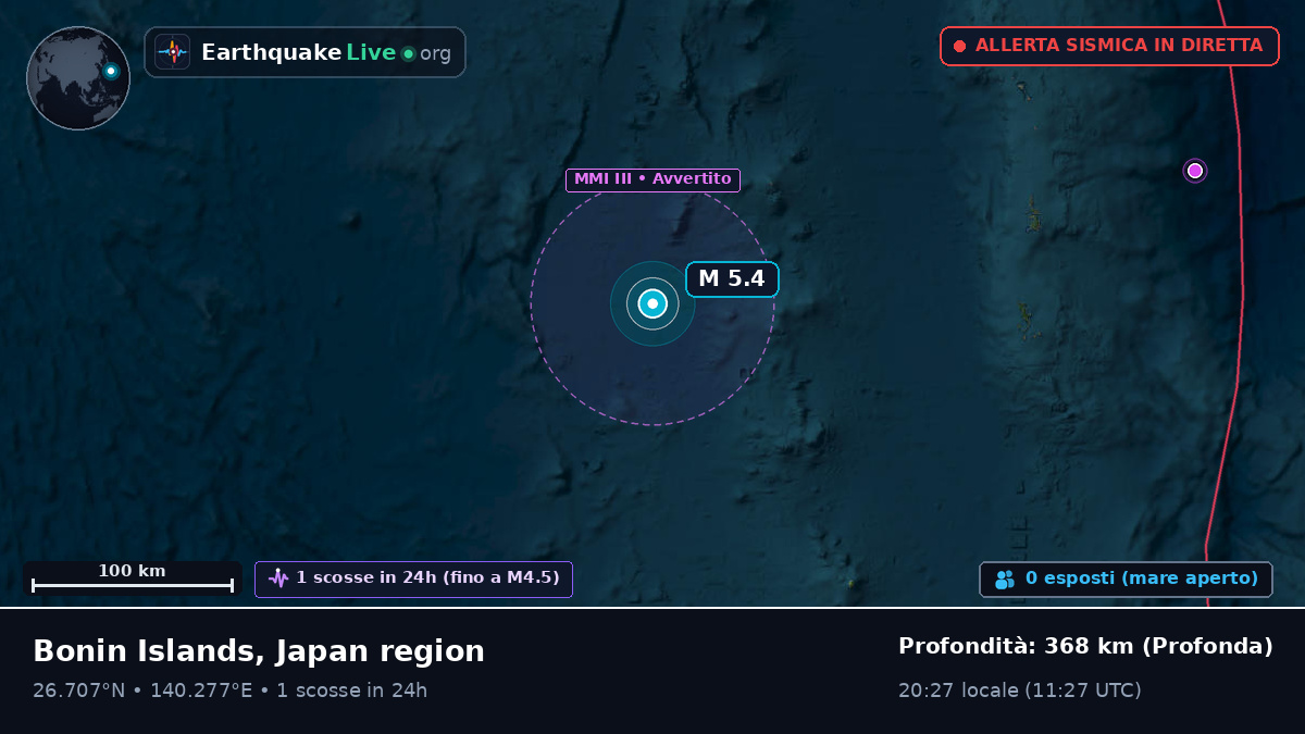 Oceano Pacifico settentrionale (Giappone)