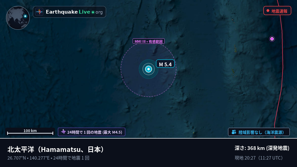 北太平洋 (日本)