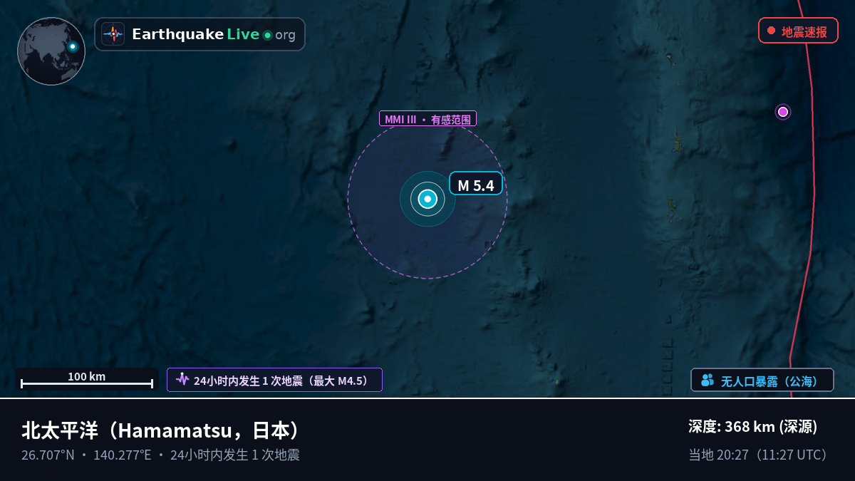北太平洋 (日本)