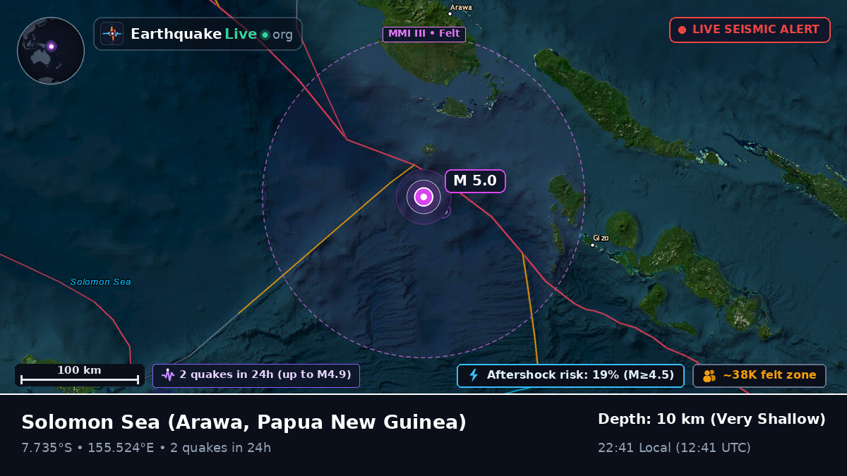 Solomon Sea (Papua New Guinea)