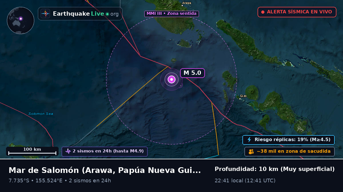 Mar de Salomón (Papúa Nueva Guinea)