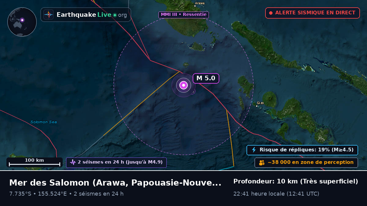 Mer des Salomon (Papouasie-Nouvelle-Guinée)