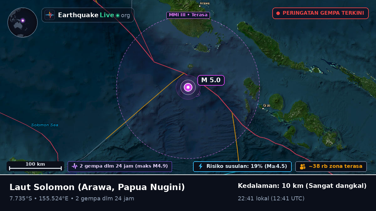 Laut Solomon (Papua Nugini)