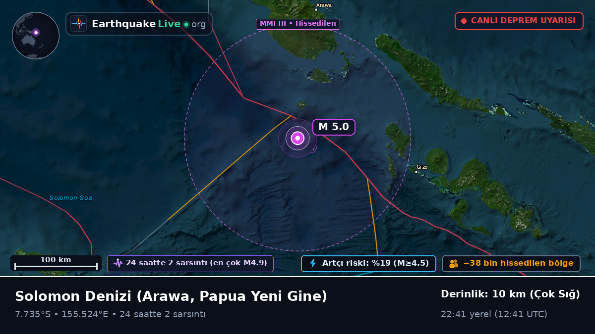 Solomon Denizi (Papua Yeni Gine)