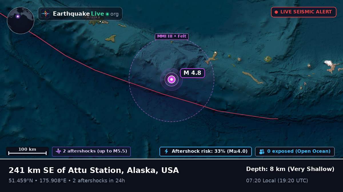 Aleutian Islands (USA)