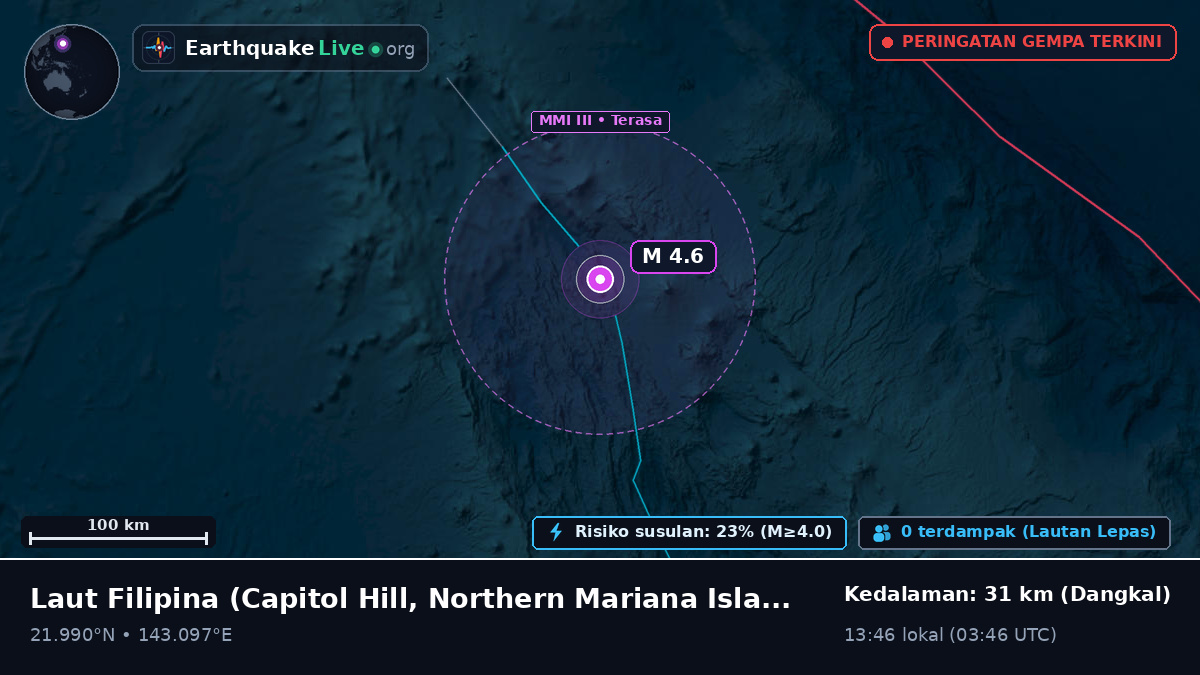 Laut Filipina (Northern Mariana Islands)