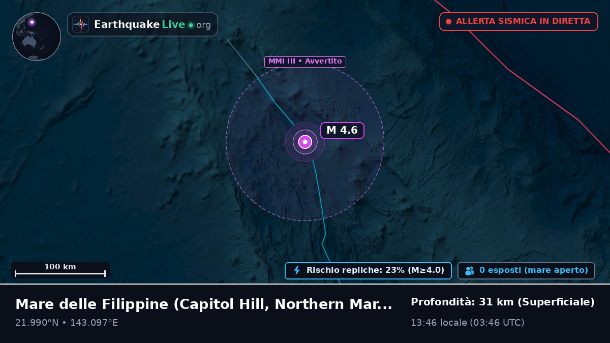 Mare delle Filippine (Northern Mariana Islands)