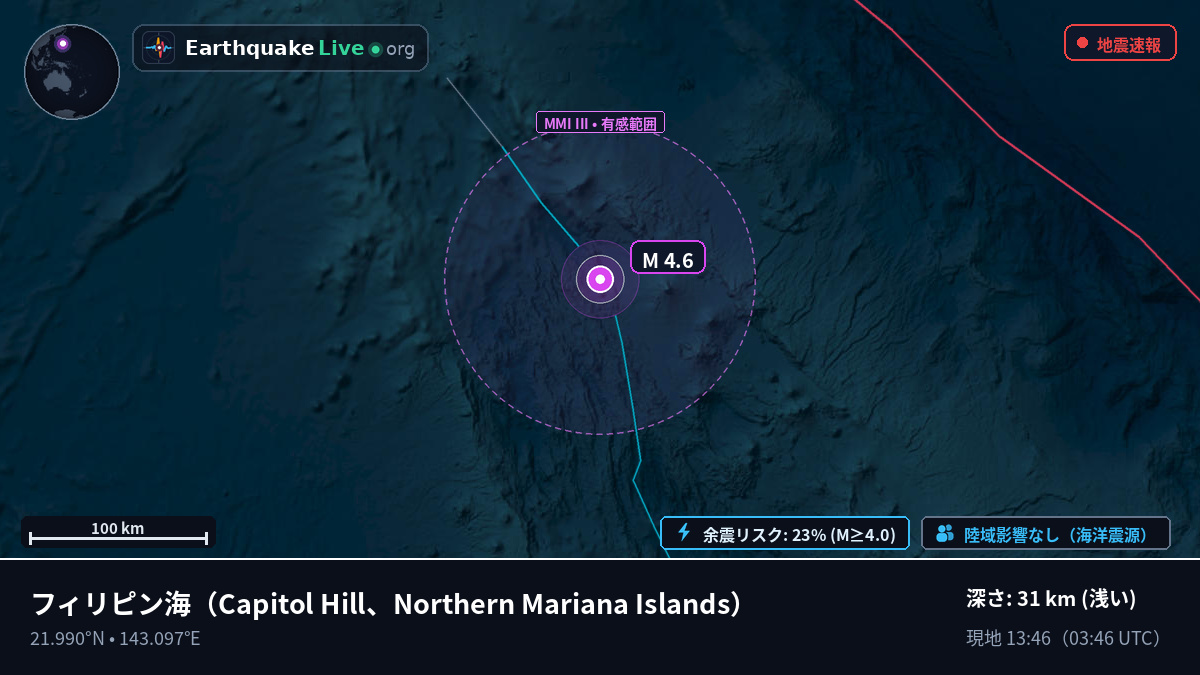 フィリピン海 (Northern Mariana Islands)
