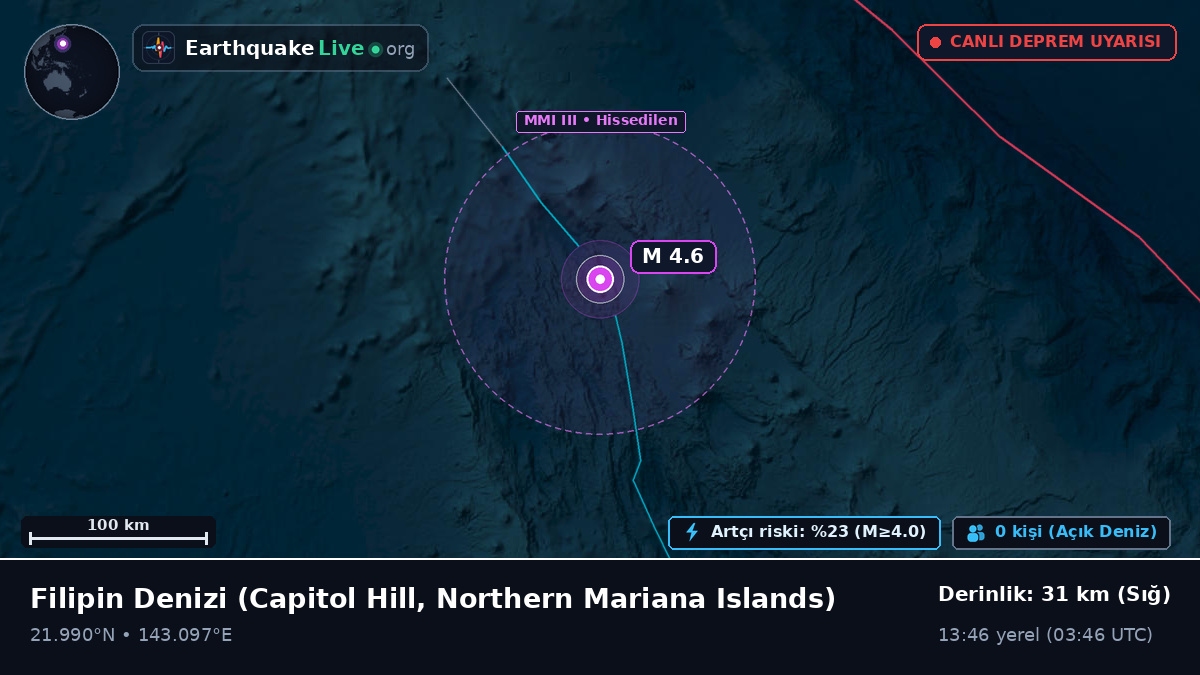 Filipin Denizi (Northern Mariana Islands)