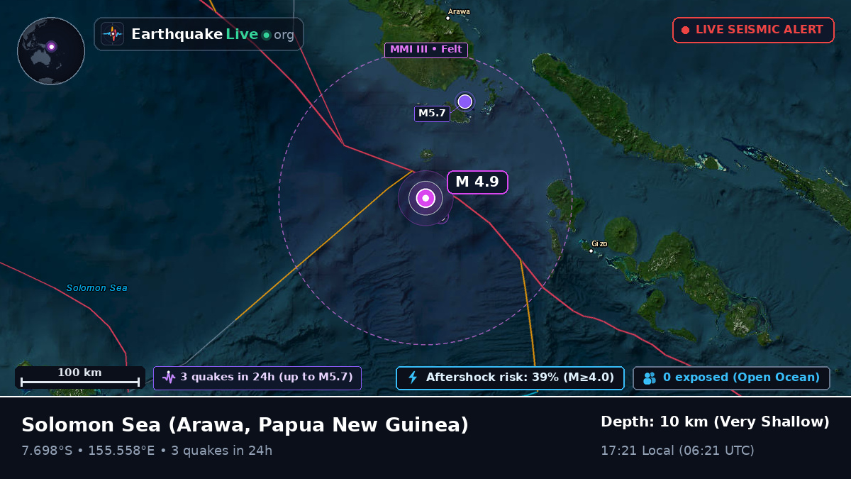 Solomon Sea (Papua New Guinea)