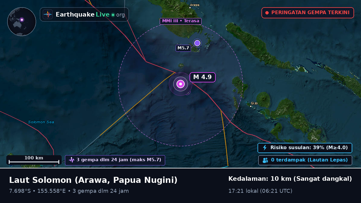 Laut Solomon (Papua Nugini)