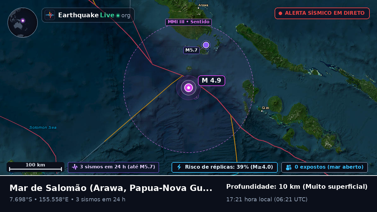 Mar de Salomão (Papua-Nova Guiné)