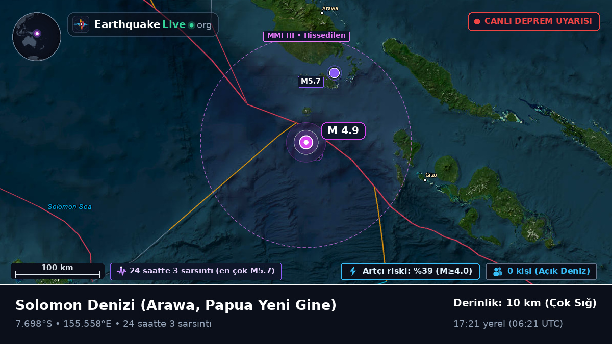 Solomon Denizi (Papua Yeni Gine)