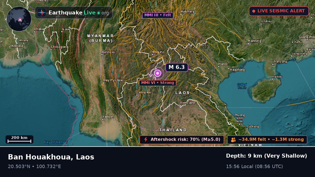 Bokeo, Laos