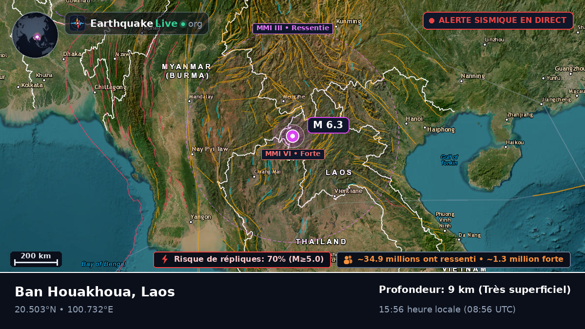 Bokeo, Laos