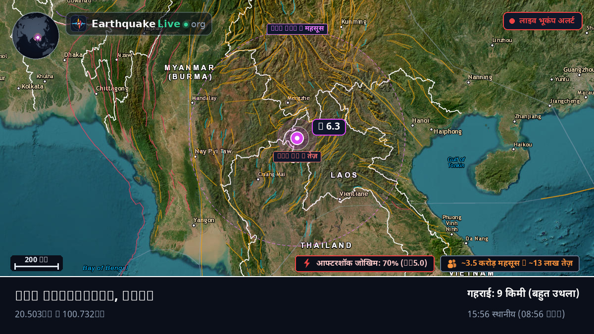 Bokeo, Laos