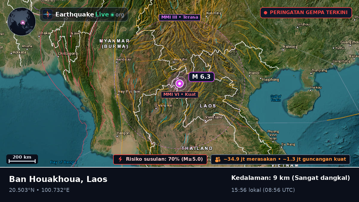 Bokeo, Laos